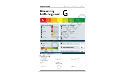 Thuisbatterij telt vanaf 29 mei mee voor nieuw energielabel woningen en gebouwen